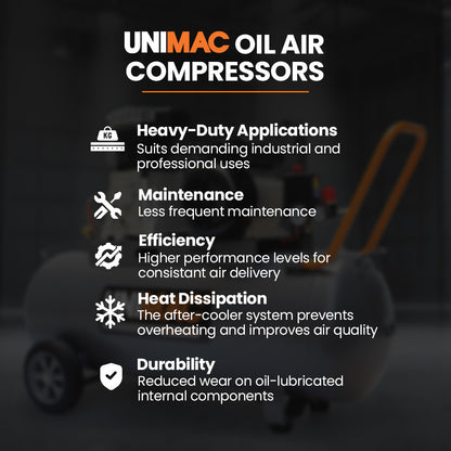 UNIMAC 50L 2.2kW Commercial Air Compressor, 280L/min 116PSI, Brushless Motor, Certified Tank, Long Service Life