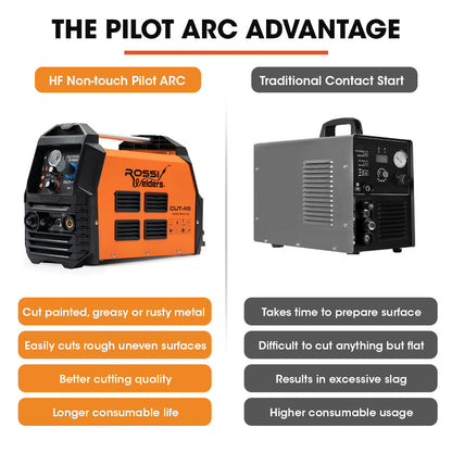 ROSSI 45A Plasma Cutter, Non-Touch Pilot ARC for Easy Cuts of Painted or Rusty Metals, DC Inverter Cutting Machine