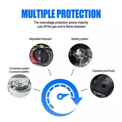 2 Burner Butane Countertop Stove, Portable Adjustable Burners with Carry Case, Portable Camping Stove with Baking Tray